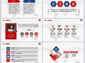 融合時尚與商業 高效公關活動策劃方案與PPT資源指南